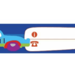 TutuBand ID Armbånd (Bil)