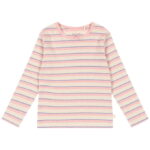 Konges Sløjd Bluse - Rib - Ella - Lolly Stripe