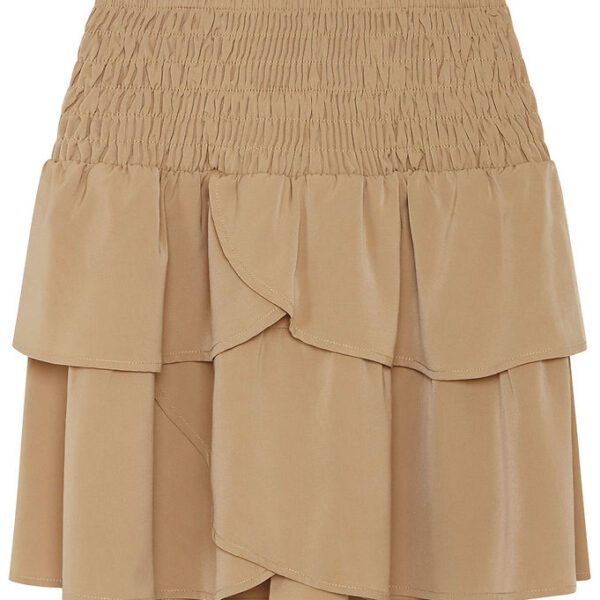 Grunt Nederdel - Anti - Sand Grunt Nederdel - Anti - Sand