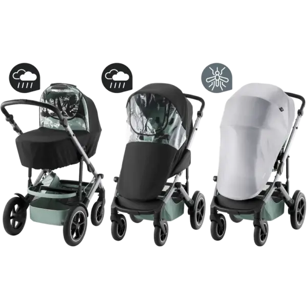 SMILE 5Z Weather kit