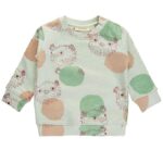 Soft Gallery Sweatshirt - Buzz Puffer - Pale Aqua