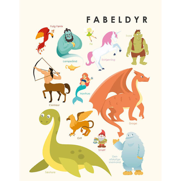 Citatplakat Plakat - Børneplakat - Fabeldyr - A3
