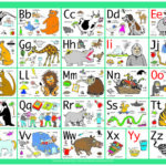 Dækkeserviet - ABC (engelsk)