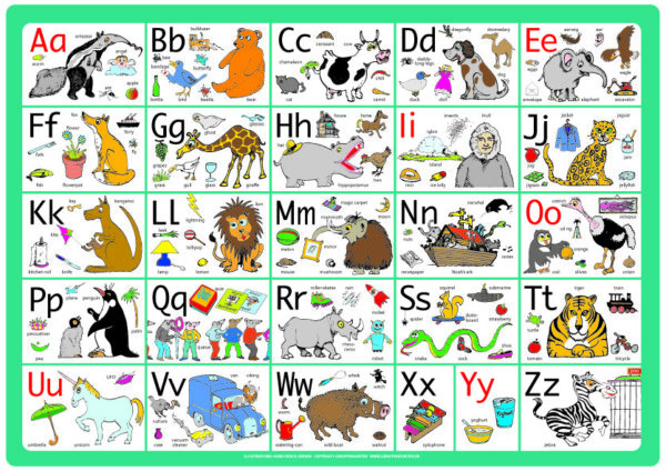 Dækkeserviet - ABC (engelsk)