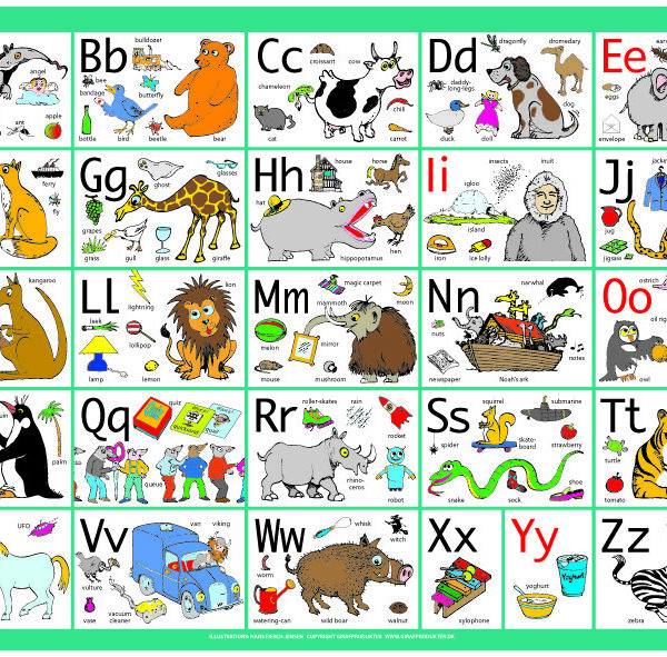 Dækkeserviet - ABC (engelsk)