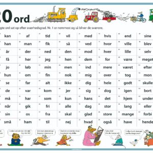 Girafprodukter | Dækkeserviet - 120 ord