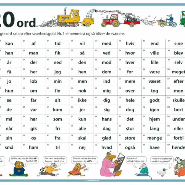 Girafprodukter | Dækkeserviet - 120 ord