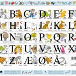 Girafprodukter | Dækkeserviet - ABC