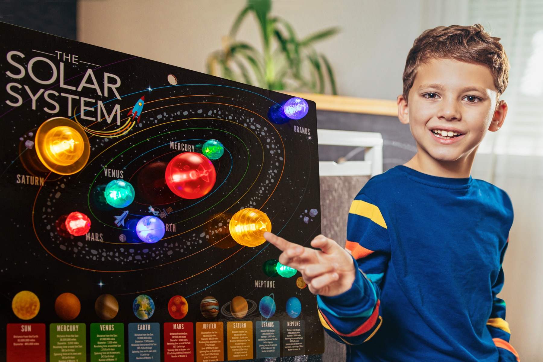 4M | Lav en solsystem-plakat med lys i