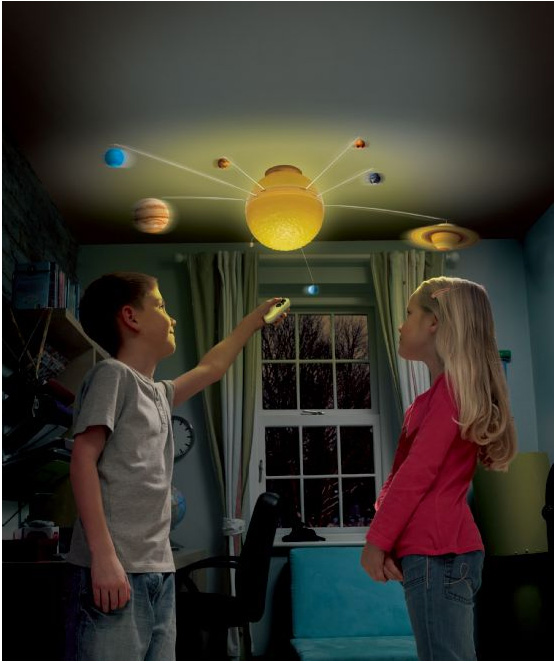 Brainstorm | Solsystem til loftet