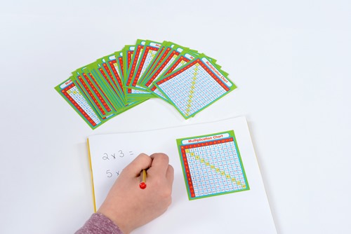 Educational Advantage | Klistermærker m. gangetabeller (1-12) | 24 stk.