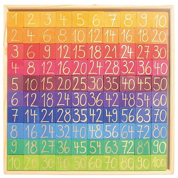 Grimms Trælegetøj - Tællebræt - 201 Dele - Multifarvet