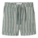 NAME IT Shorts Halom Slate Gray