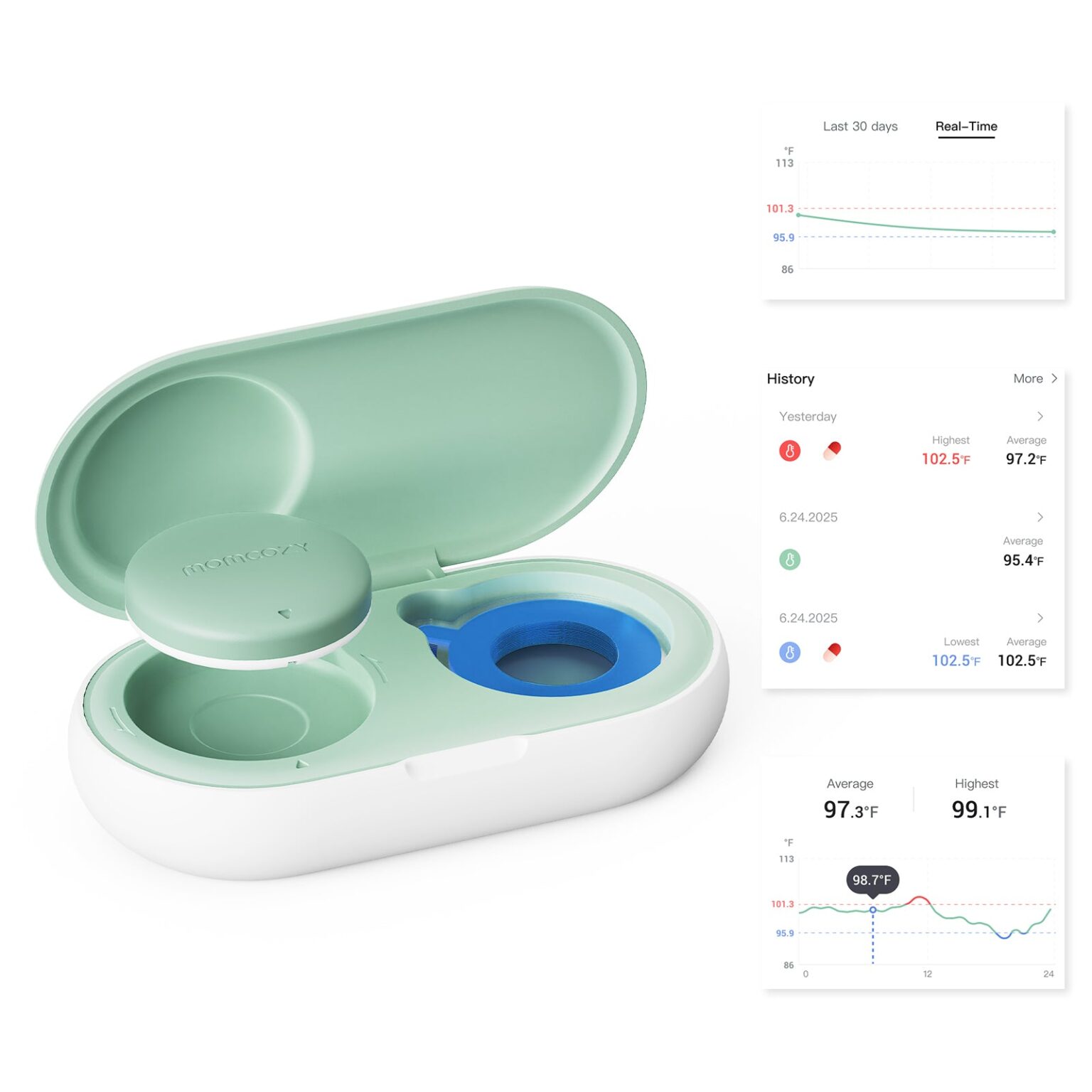 Momcozy Smart Baby Termometer Momcozy Smart Baby Termometer