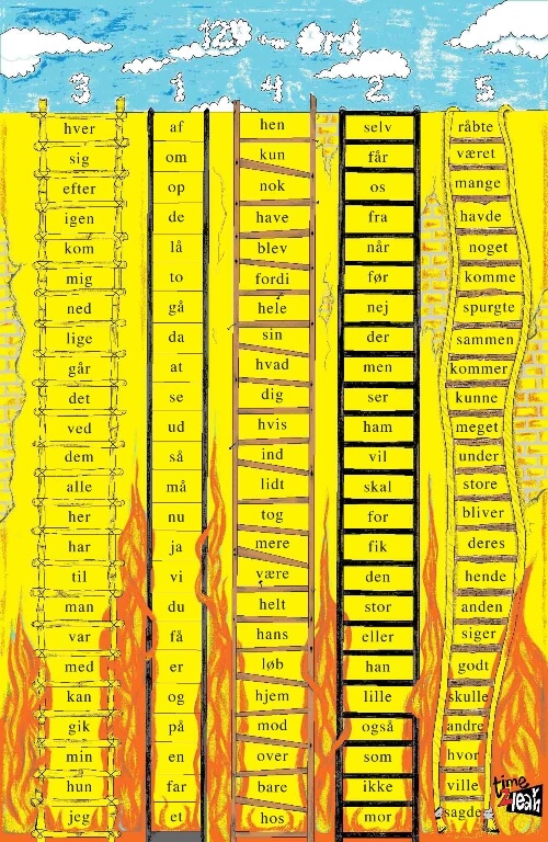 Time2Learn | 120 ords-tæppe, dansk